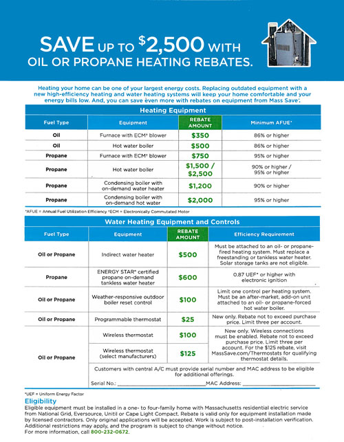 Mass Energy Rebate Program